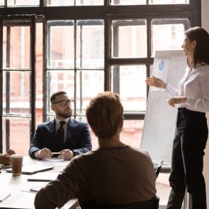Presentation Skills Training